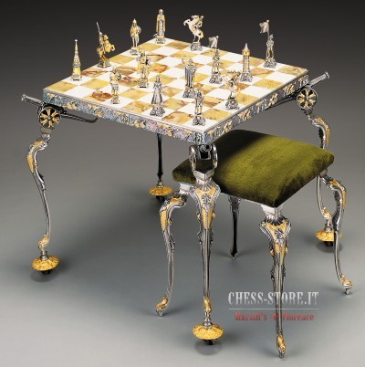 Chess CHESS MEN + CHESS TABLE online