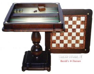 Chess Tables online