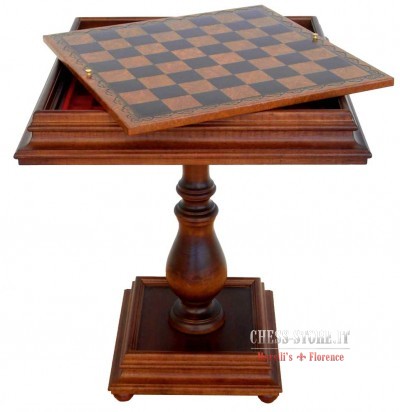 Chess Tables online